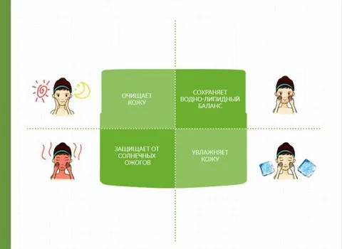 Освежающий и увлажняющий крем-гель для лица и шеи BioAqua Aloe Vera 50гр (арт. 3535) Освежающий и увлажняющий крем-гель для лица и шеи BioAqua Aloe Vera 50гр (арт. 3535)