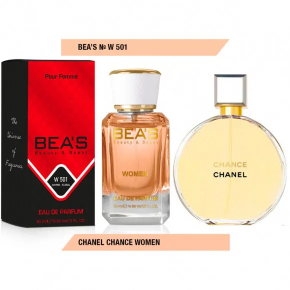 Парфюм Beas Chanel Chance Women арт. W 501