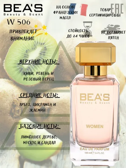 Парфюм Beas 100 ml W 506 Dolce Gabbana L Imperatrice 3 for women Парфюм Beas 100 ml W 506 Dolce Gabbana L Imperatrice 3 for women