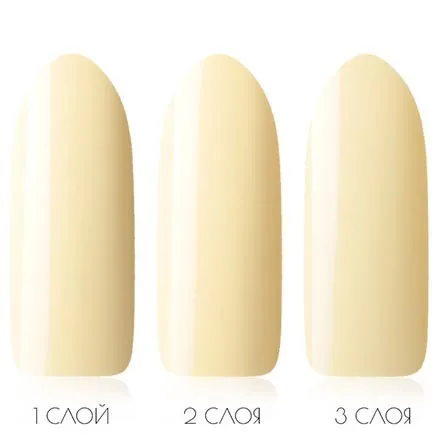 Гель лак Kodi Professional №40GY 12 ml