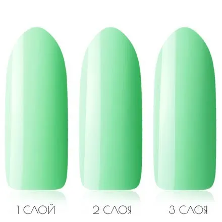 Гель лак Kodi Professional №50GY 12 ml